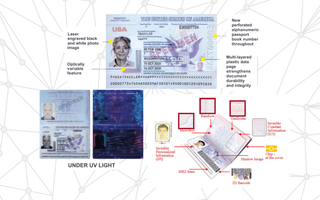 The Modern Components That Make Passports Secure